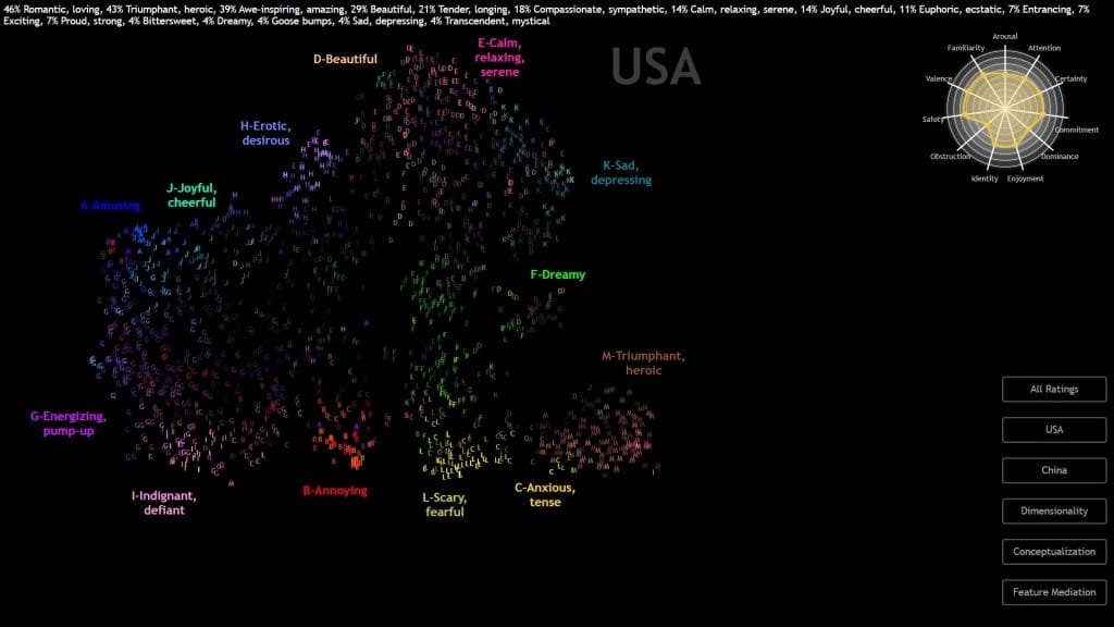 130+ Интересные сайты которые стоит посетить (2025) 79 топ-прикольных-сайтов