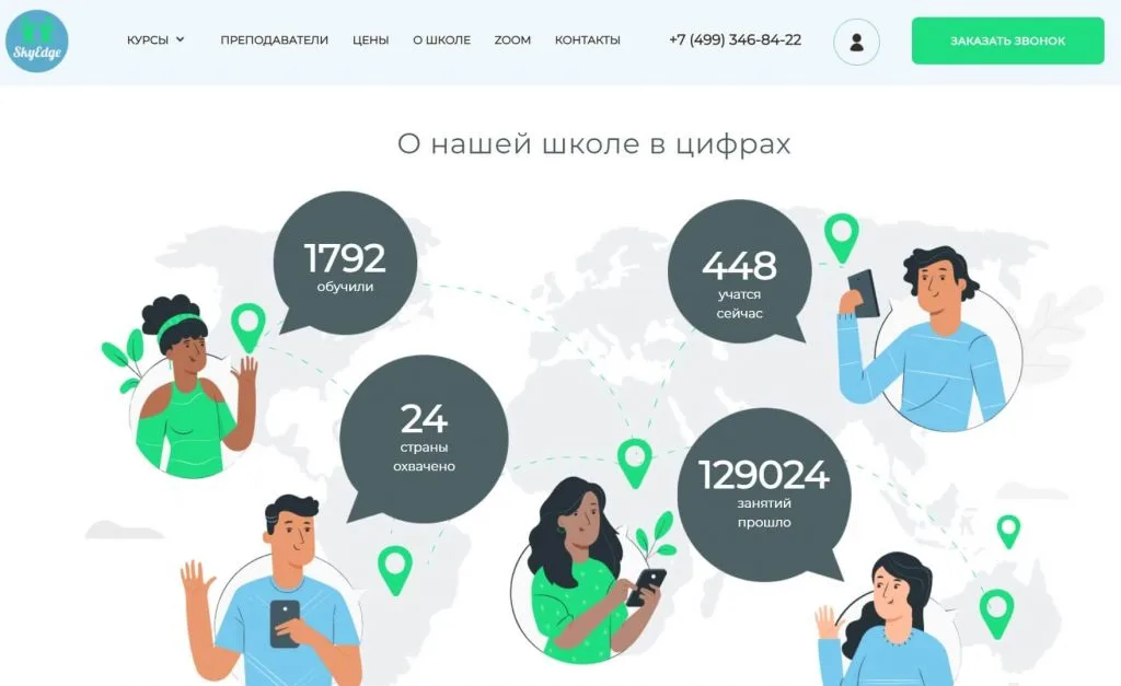 Рейтинг 50: Лучшие онлайн школы английского языка(2026) 20 11-Shkola-izucheniya-anglijskogo-yazyka